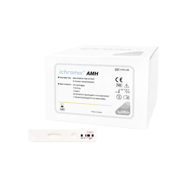 AMH (Antimülleriana)
