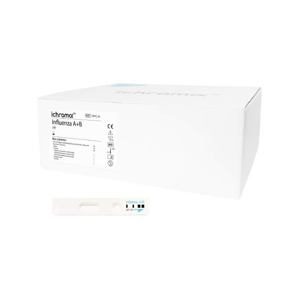Influenza A+B