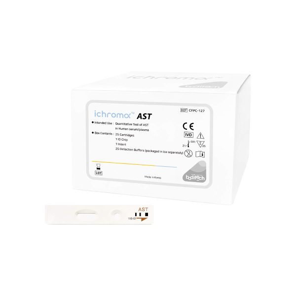 AST