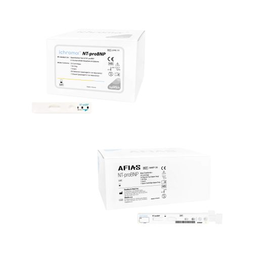 (1) NT-proBNP