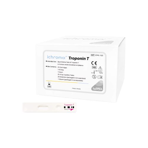 (1) Troponina T