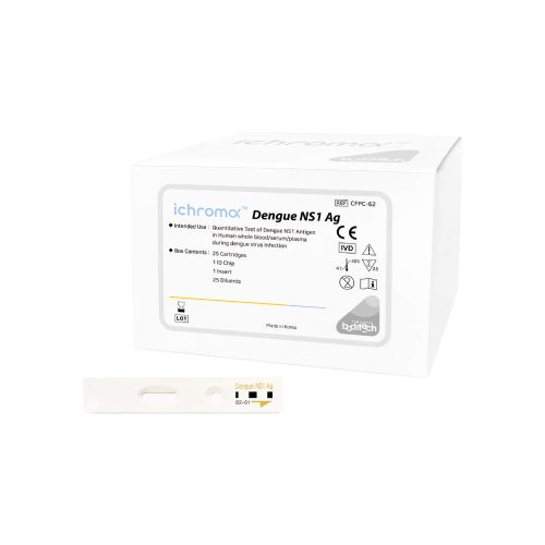 (5) Dengue NS1 Ag