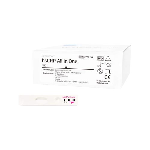 (5) HsCRP