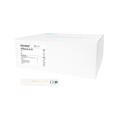 (5) Influenza A+B