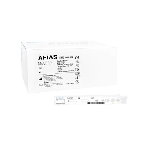 (5) MxA-CRP