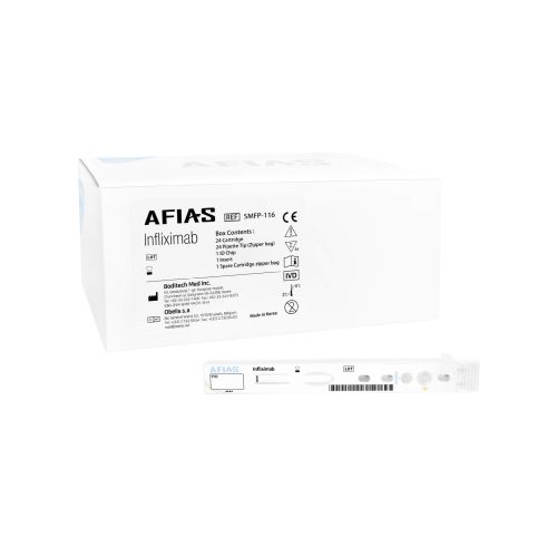 (8) Infliximab